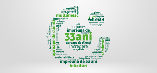 La Mulți Ani, OTP Bank!